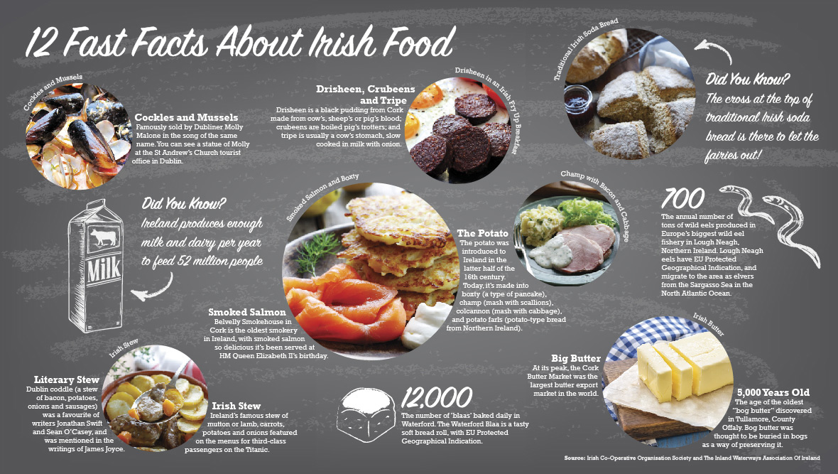 10 to try: traditional Irish food - Celtic Canada