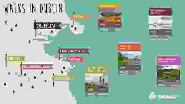 Illustrated map highlighting six walking trails around Dublin including Howth, Killiney Hill and Dublin Mountains.