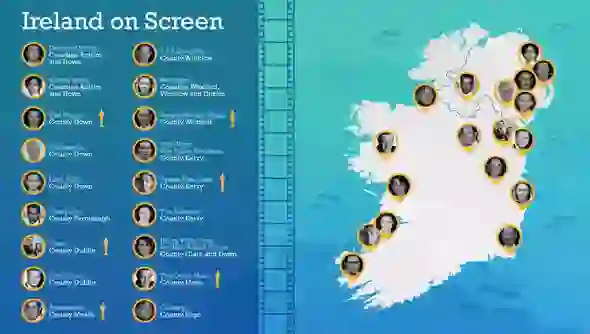 movies-of-ireland-graphic-map